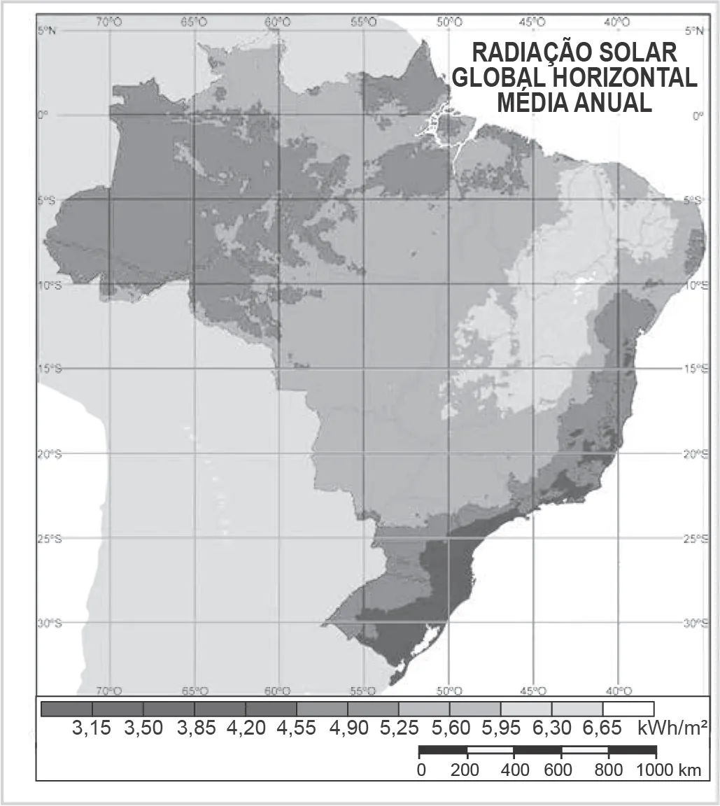 Mapa do Brasil intitulado Radiação solar global horizontal — média anual apresenta manchas que mensuram a gradação de quilowatt-hora por metro quadrado e mostra a menor gradação na Amazônia e na região litorânea, gradação média na região central e a maior gradação no interior da Região Nordeste, norte de Minas Gerais, Goiás e sul do Tocantins.